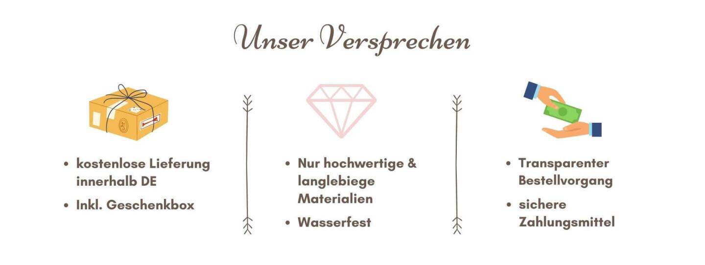 Unser Versprechen an Dich - kostenlose Lieferung in Deutschland, Hochwertige Materialien und ein transparenter und sicherer Bestellvorgang